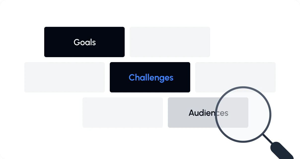 Analyze & Discover